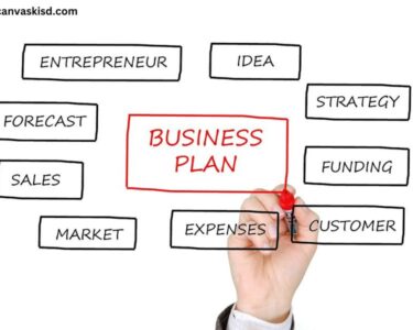 How to Make a Business Plan