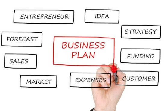 How to Make a Business Plan