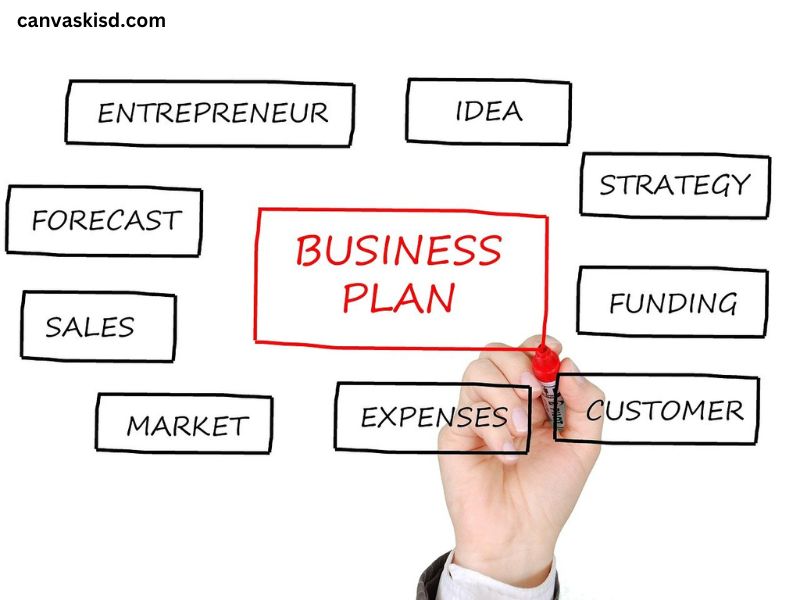 How to Make a Business Plan