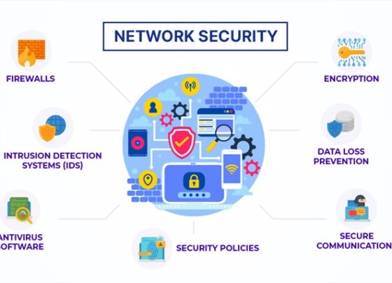 Network Security